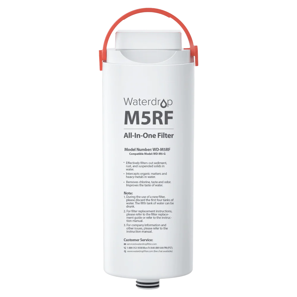 Countertop RO Systems